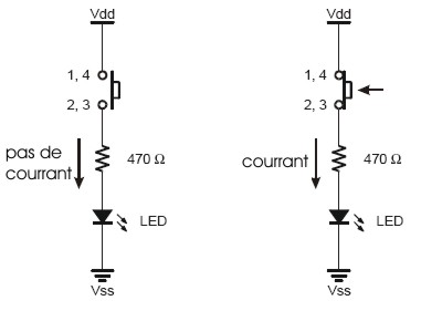LED schema